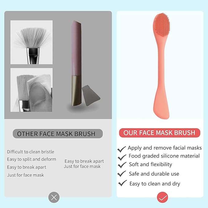 Silicone Face Mask Brush, Soft Facial Cleansing Scrubber, 2 Pcs Double-End Facial Mask Brush for Mud, Clay, DIY, Skincare Applicator Tools (Orange and Green)