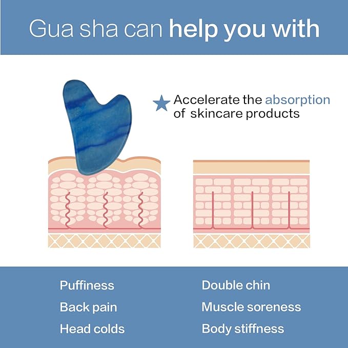 Gua Sha Facial Tools, Jade Guasha Tool for Face & Eye Gua Sha Stone for Puffiness Reducing & Jawline Sculpting Face Stone Gua Sha Tools for Skin Care Woman GuaSha Stone Tool, Blue