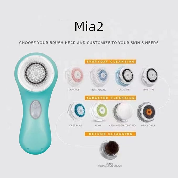 CIarisonic Mia 2 Facial Cleansing System, 2 Speed Settings, Sensitive Brush Head (Sea Breeze)