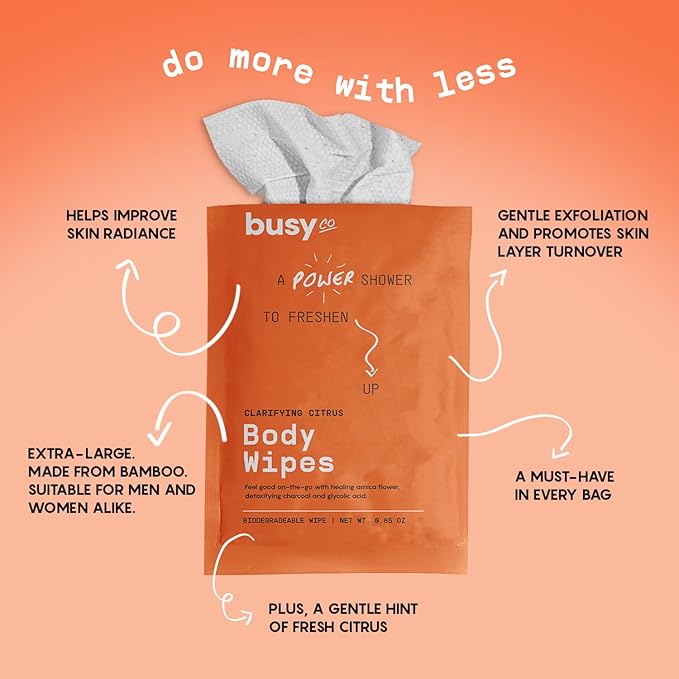 Refresh Body Wipes for Women - Cleansing Large Wash Cloth - Extra Thick & Moist - Armpit Sweat Cloths for Body Odor - No Rinse, No Shower - Fresh Citrus - Arnica Flower, Charcoal & Glycolic Acid
