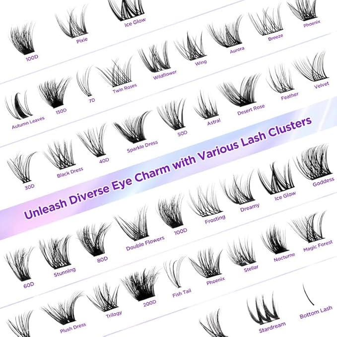 Lash Extension Kit DIY Lash Clusters Kit Eyelash Extensions Individual Lashes Extensions with (Bond,Seal,Tweezers,240Pcs,150D+200D, 0.07D,10-18)