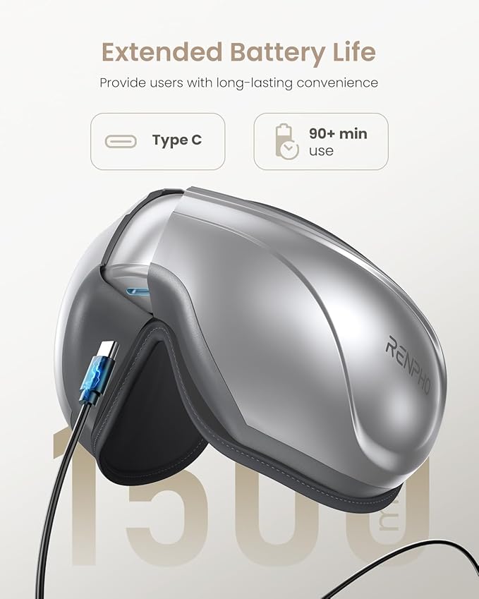 RENPHO Eye Massager with Heat, Mothers Day Birthday Day Gifts for Mom Women Men Dad Her, Heated Eye Mask for Migraine Relief, Improve Sleep Eyeris 2