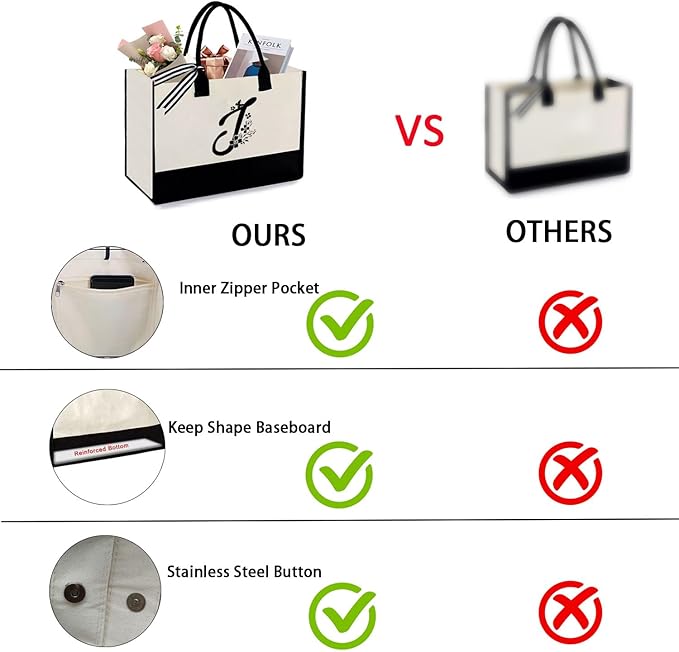 Personalized Gifts for Women - Initial Canvas Tote Beach Bag & Makeup Bag, Unique bags for Christmas, Birthday, Holiday, Wedding, Monogram Birthday Gifts for Women, Wife, Friends, sisters, Mom (J)