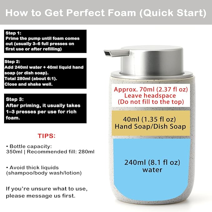 Gray Foaming Soap Dispenser,Ceramic Foam Dispenser with Silver Plastic Pump for Bathroom&Kitchen,12oz Refillable Foaming Dispenser