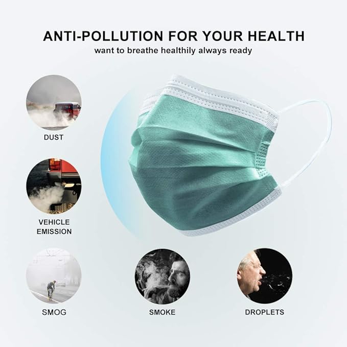 Disposable Face Mask 4-Ply for Adult, Soft Face Masks, Breathable Safety Mask…