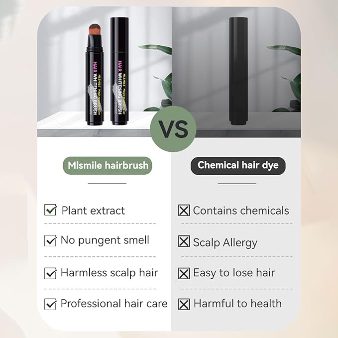 Hair Dye Comb Color Stick with Brush - Root Touch Up Set, Instant Gray Hair Coverage, Cover Hairline Precisely & Naturally, Portable Grey Hair Concealer for Men Women, Sweatproof - Black