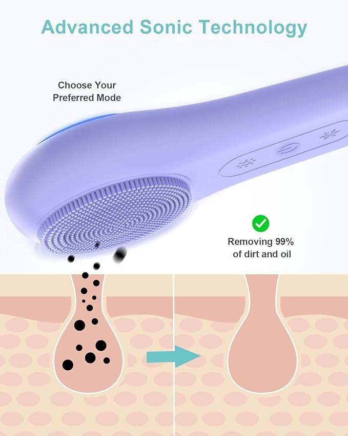 EZBASICS Facial Cleansing Brush face Scrubber Waterproof Face Scrub Brush for Men & Women Rechargeable Face Brushes for Facial Electric Silicone Face Scrubber Cleanser Brush 1 Pack+3 Modes Violet