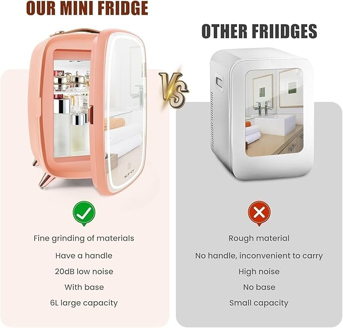 KFO Skincare Fridge 6L with Mirror and Light（3-Light Mode） | Pro-Style Beauty Fridge for Bedroom & Makeup | 6°C Cooling + 20dB Ultra-Quiet | 8-Can Drink and Cosmetic Storage & Adjustable Shelf