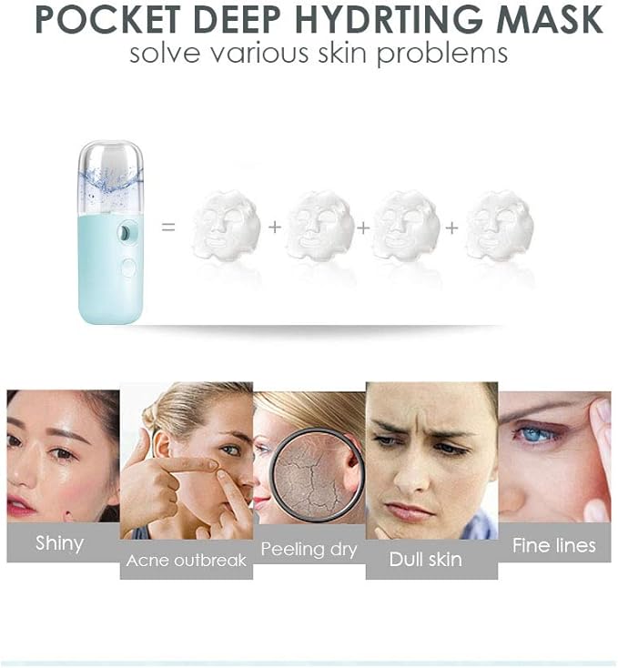 GIVERARE 2 Pack Nano Facial Steamer, Handy Mini Mister, USB Rechargeable Mist Sprayer, 30ml Visual Water Tank Moisturizing&Hydrating for Face, Skin Care, Eyelash Extensions-Blue
