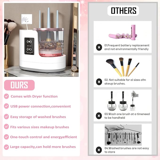 Makeup Brush Cleaner 3 in 1 Electric Makeup Brush Cleaner and Dryer, Automatic Makeup Brush Cleaner Machine with Multi-Hour Drying Settings, Portable Design for All Makeup Brush Types
