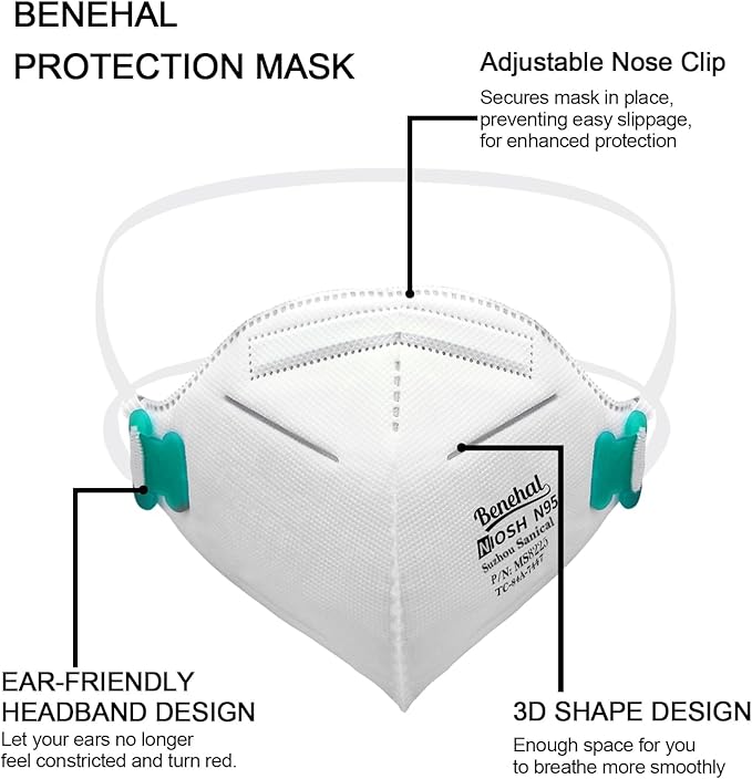 benehal NIOSH Approved N95 Mask Particulate Respirators, Pack of 25 N95 Face Masks, Individually Wrapped,White