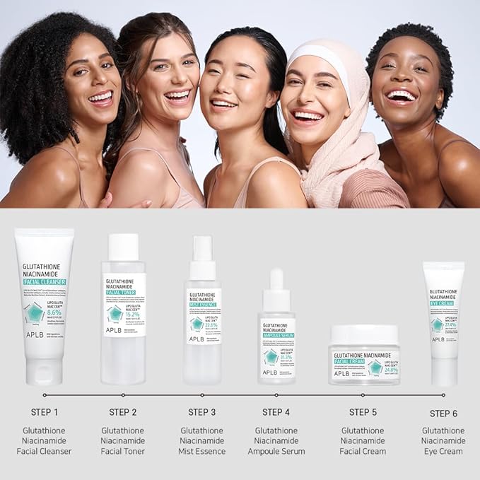 APLB Glutathione Niacinamide Facial Toner | LIPO GLUTA NIAC CEN™ 15.2% 5.41 FL.OZ/Korean Skincare, Replenishing Moisture, Revitalize for Gentle and Improve Skin Texture Through Niacinamide