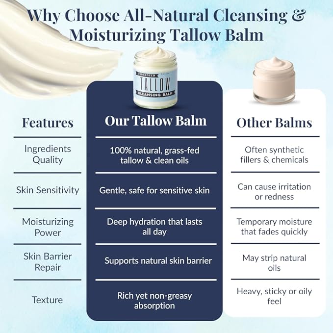 All-Natural Cleansing & Moisturizing Tallow Balm 9oz