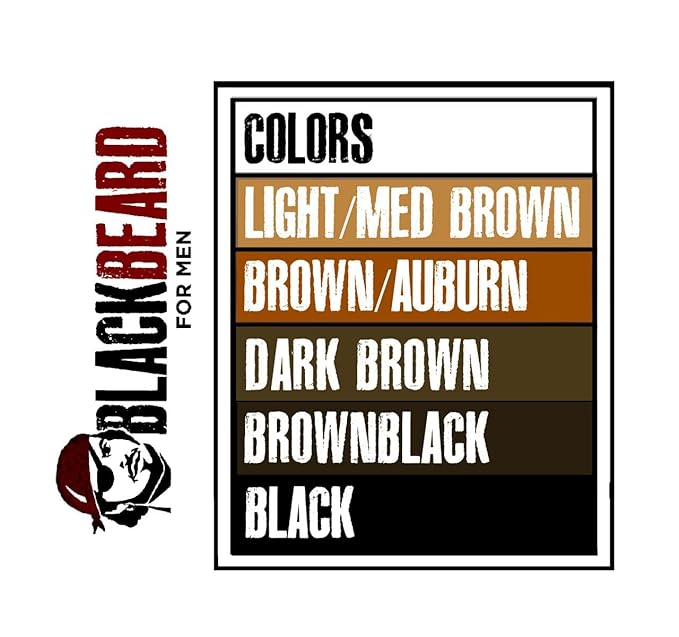 Blackbeard for Men Beard Color – 1-Day Beard, Mustache, Eyebrow, Sideburns Color – Temporary Facial Hair Tint - Hypoallergenic Beard Dye Alternative – Up to 45 applications– Light/Medium Brown, 1 Pack