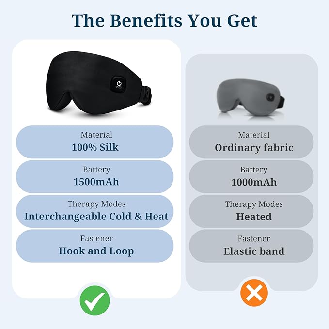 100% Silk Wireless Heated Eye Mask with Cooling - 3 Heat Settings, for Dry Eyes, Puffiness & Dark Circles - Adjustable, Washable, Travel-Friendly (Black)