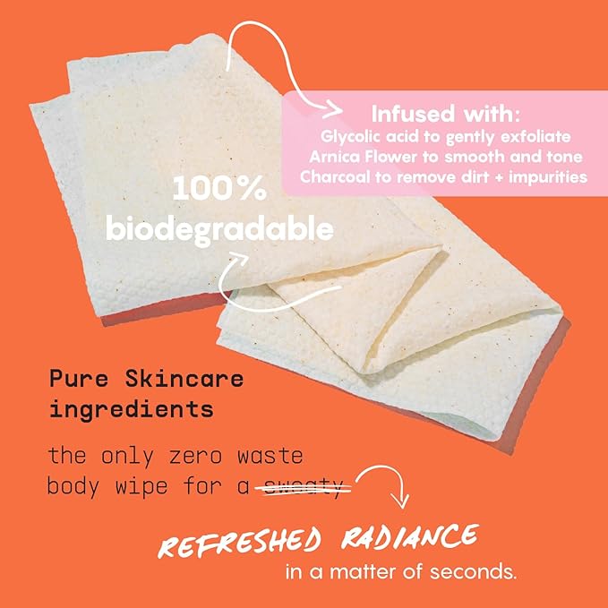 Refresh Body Wipes for Women - Cleansing Large Wash Cloth - Extra Thick & Moist - Armpit Sweat Cloths for Body Odor - No Rinse, No Shower - Fresh Citrus - Arnica Flower, Charcoal & Glycolic Acid
