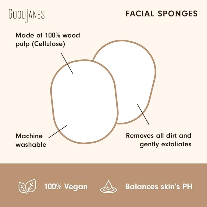 GoodJanes Facial Sponges for Sensitive Skin – Hypoallergenic Reusable Face Sponges for Gentle Cleansing & Light Exfoliation – Latex-Free, Non-Irritating Skincare Tools, 2-Pack