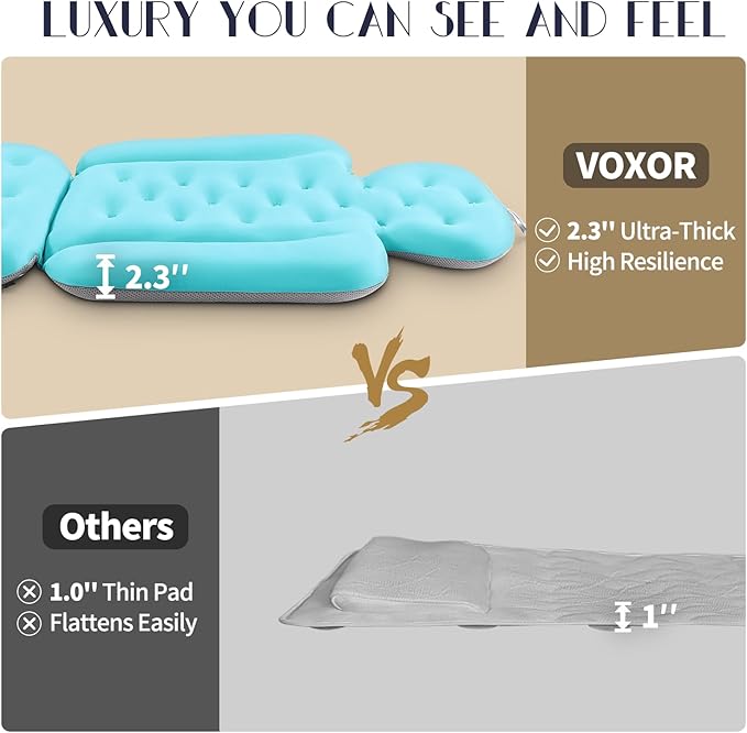 Full Body Bath Pillow for Bathtub, Thick Bathtub Cushion with Laundry Bag, Luxury Tub Pillow for Bath for Headrest Neck and Back Support Ocean Blue 51" x 16"