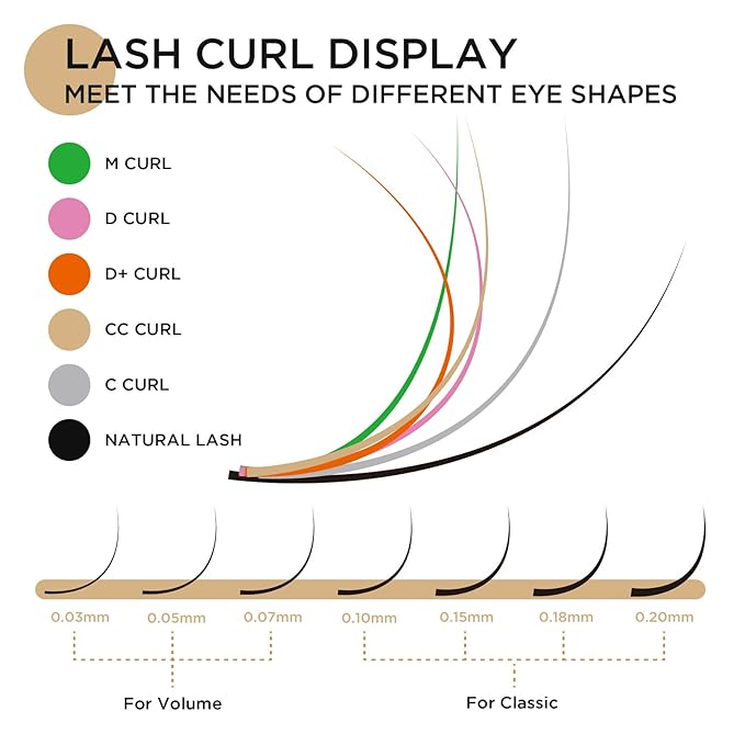 LASHVIEW Eyelash Extensions,Individual Lashes, Premium Single &Classic Lashes,0.18 Thickness C Curl 8-15mm Mixed Tray,Natural Semi Permanent Eyelashes,Soft Application-Friendly,Mink Lashes