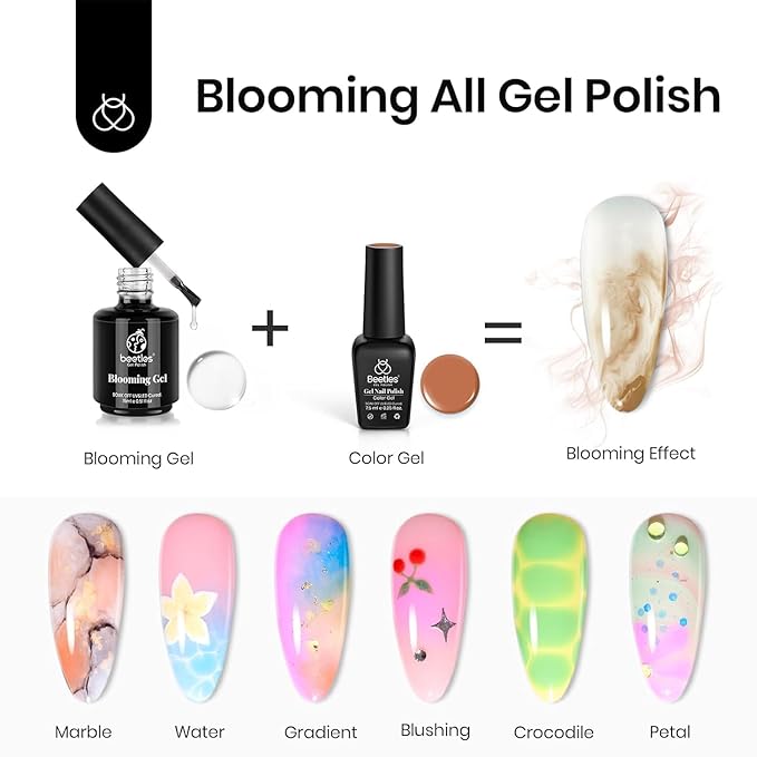 Beetles 3PCS Blooming Gel Nail Polish & No Wipe Base Top Coat Set, 15ML Shine Finish Long Lasting Top Base Gel Spreading Marble Effect Soak off UV LED Nail Art Gifts for Women Diy at Home