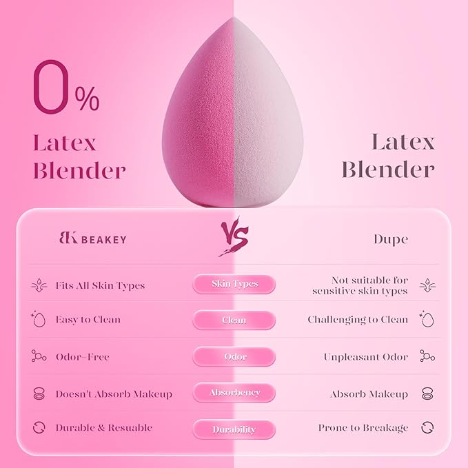 BEAKEY Super Soft Makeup Sponge Set of 6, Makeup Sponges for Foundation, Liquid, Cream and Powder, Pink Beauty Sponge for Blending, 0 Latex Blender