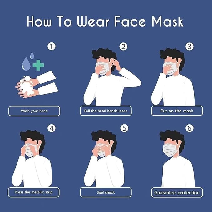 100PCS KN95 Face Masks 5 Layer Filter Efficiency≥95% with Elastic Ear Loop and Nose Bridge Clip Breathable Mask Grey