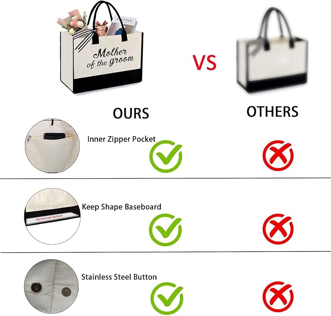 Mother of the groom Gifts, Wedding Gifts for Mom from Daughter Son, Mother of the groom Canvas Tote Bag, Unique Mom Gift for Christmas Honeymoon, Bridal Shower Gift