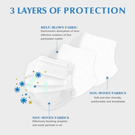 Wecolor 100 Pcs Disposable 3 Ply Earloop Face Masks, Suitable for Home, School, Office and Outdoors (White)
