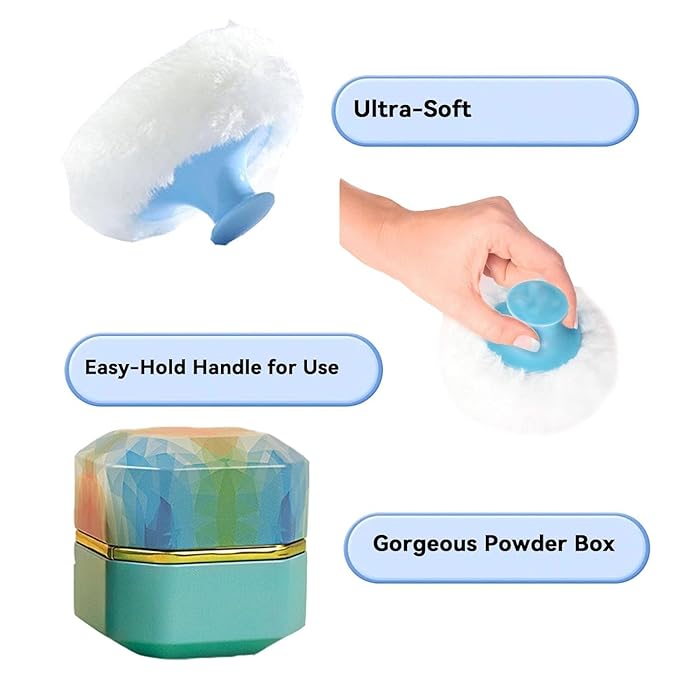 Body Powder Puff and Container, 3.35" Portable Dusting Powder Container with Soft Puff Powder Case Box Jar for Baby Women Home and Travel Use(Dark Blue)