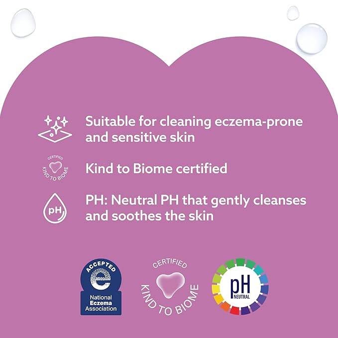 WaterWipes Sensitive Whole Body Cleansing Wipes, 99.9% Purified Water, XL Textured Wipes, Incontinence Care, Fragrance Free, 720 Count (24 Packs)