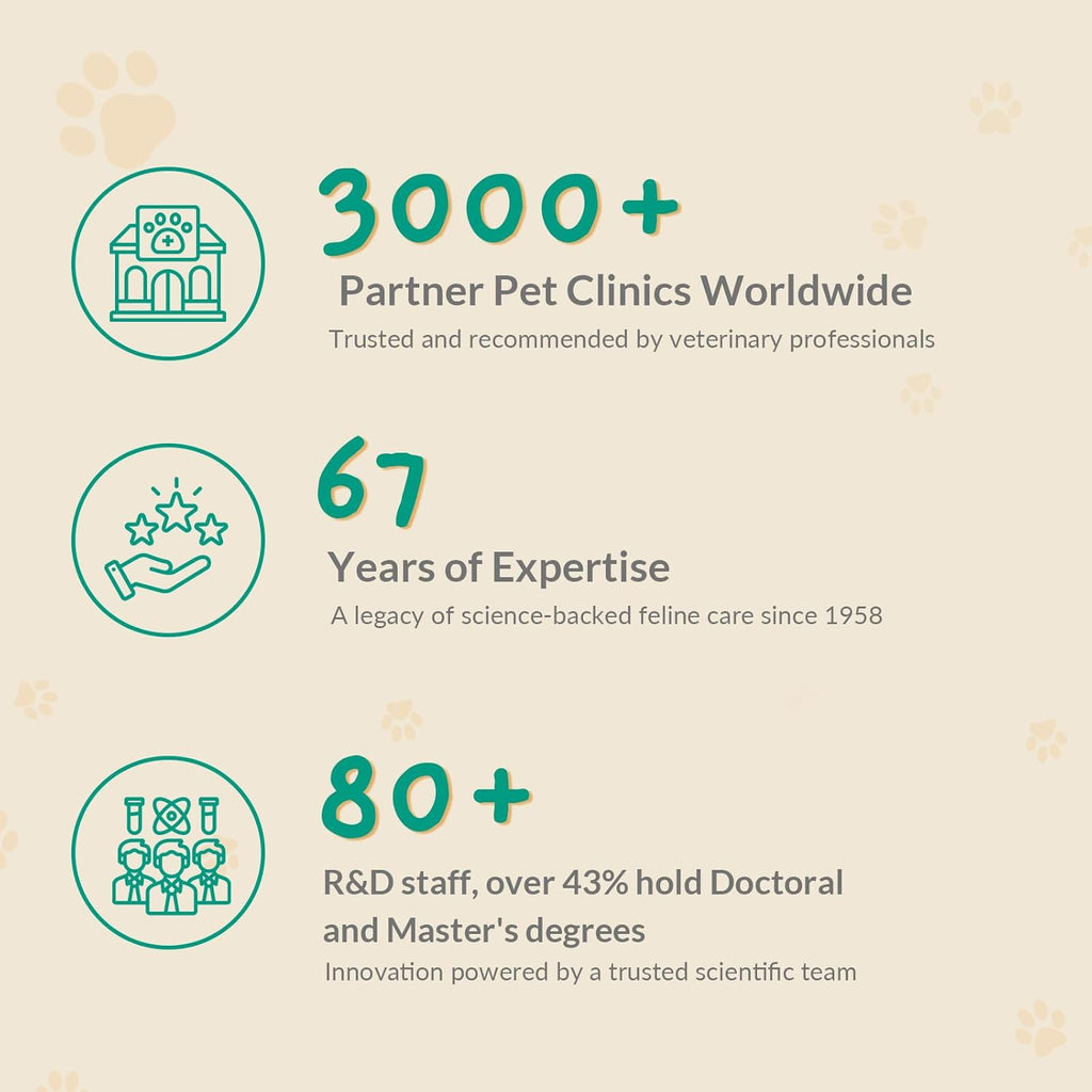 Cat Calming Diffuser – for Travel, Car & Home Use, Pheromone Diffuser for Cats & Kittens to Reduce Anxiety and Stress, No Electricity Needed, Long-Lasting Calming Support (2 Pack)