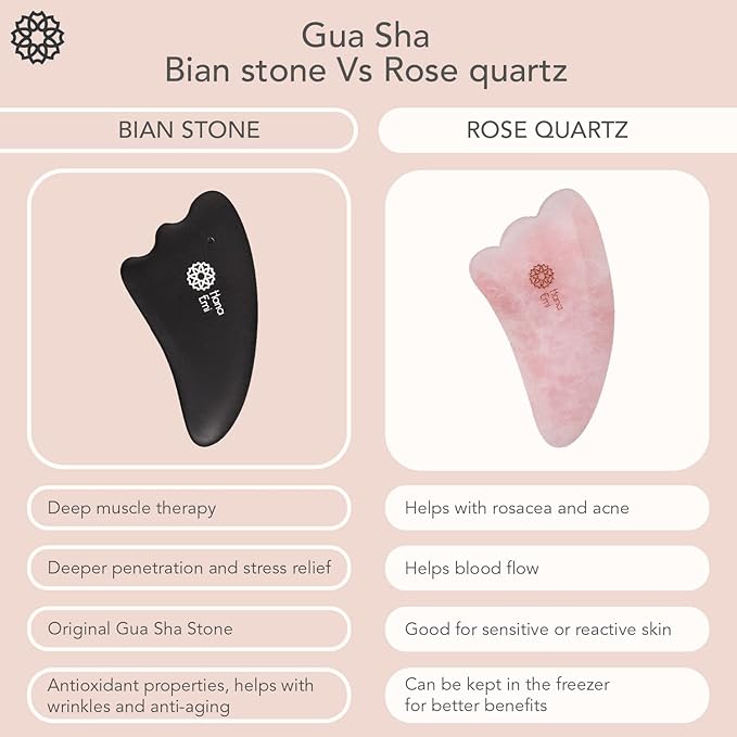 Facial Rejuvenation Set: Silver Ice Globes and Gua Sha Tool for Face and Body - 2-Piece Cryo Globes for Cooling Facial Massage and 4-Piece Bian Stone Gua Sha Tool for Skincare Routines