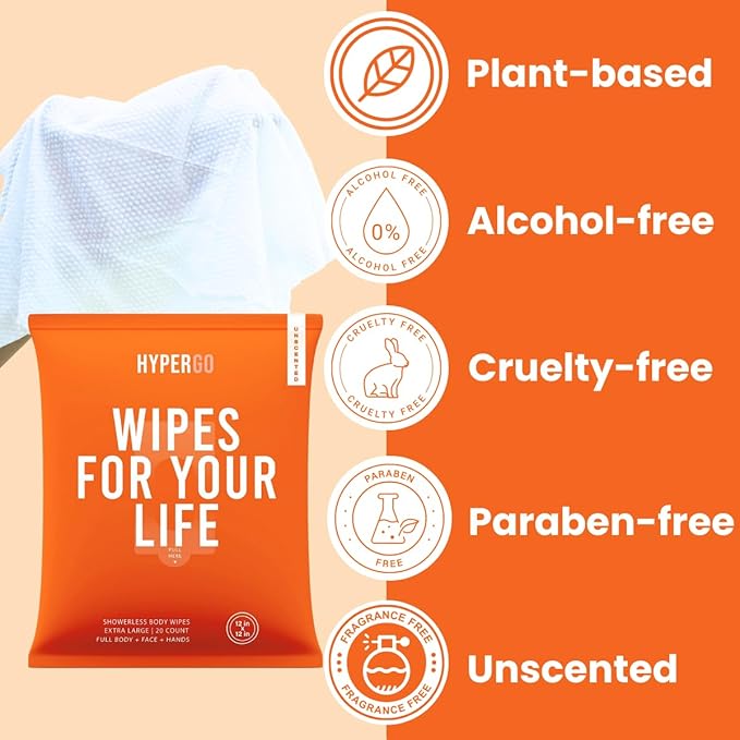 HyperGo Full-Body Rinse-Free Hypoallergenic Biodegradable Bathing Wipes –All Natural, Refreshing Anytime Anywhere, Post Workout, Camping, Travel, Daily Life, 12”x12” X-Large 20-count, Unscented 1 Pack