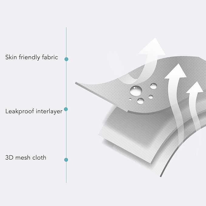 GOTOTOP Baby Bath Cushion Infant Bath Support Pillow Floating Pad for Newborns 0-12 Months with 3 Buckle Safety Straps Adjustable Head Neck Support Soft