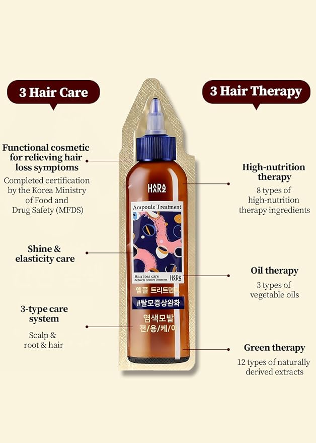 Hair Dye + Ampoule Treatment, Permanent Hair Color, 100% Gray Coverage, Hair Loss Care, 2-Step Shampoo– 5-Minute Hair Color for Women & Men & Scalp Care Formula, Repair & Restore (Dark Brown)