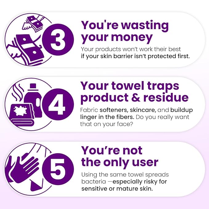 Clean Skin Club Healthy Aging Clean Towels® XL, Travel Pack, Smooths Fine Lines Wrinkles & Texture, Disposable Face Towels, Anti-Aging Dry Wipes, TSA-Approved Travel Essential, 10 Ct