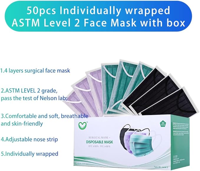 Disposable Face Mask 4-Ply for Adult, Soft Face Masks, Breathable Safety Mask…