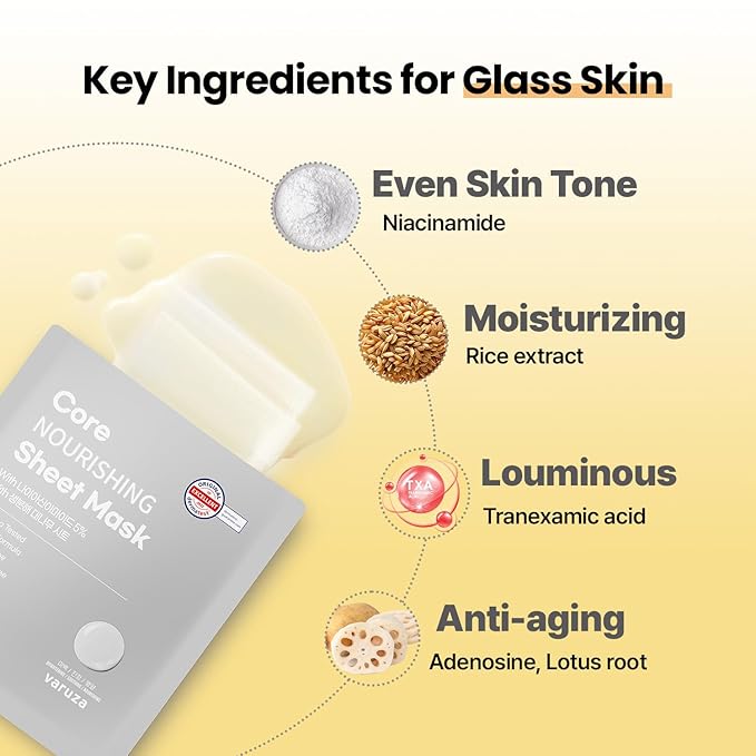 Core Nourishing Sheet Masks with Niacinamide Serum 5% for Dry Skin Tranexamic Acid, Rice Face Mask for Glass Skin Care, Moisturizing Glowing & Anti-Aging, Cruelty Free, Fragrance Free 5 Count