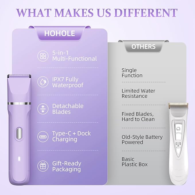 5-in-1 Bikini Trimmer for Women, IPX7 Waterproof Electric Razors Shaver, Cordless Body Hair Trimmer, Facial & Pubic Hair Removal, Ceramic Blade (Purple)