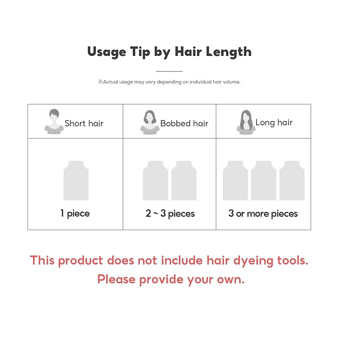 Instant Hair Dye Shampoo Ampoule, Permanent Hair Color Dye - Paraben-Free, Hair Color for Gray Hair Coverage with Keratin & Collagen, 5-Minute Easy and Fast Coloring, Made in Korea (Wine Brown)
