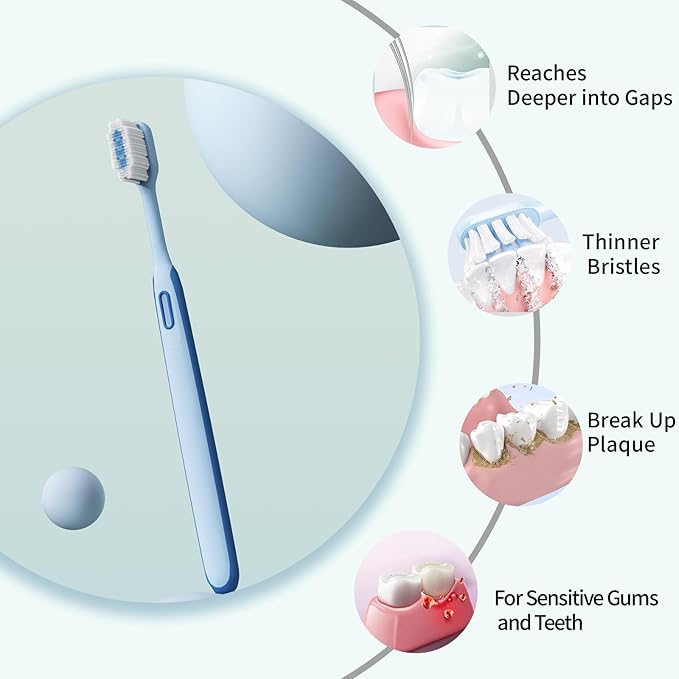 Soft Manual Toothbrush and Oral Mucosa Cleaning Combo