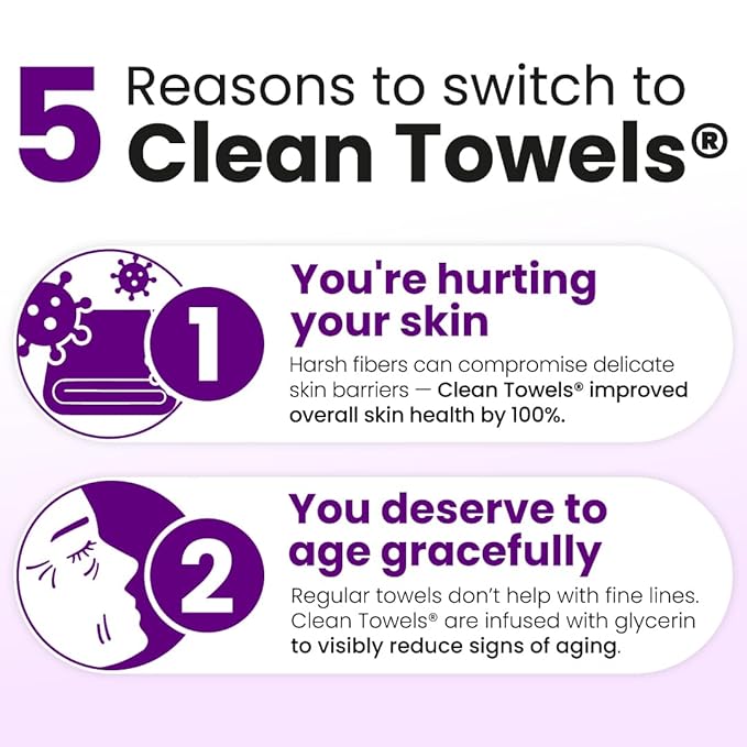 Clean Skin Club Healthy Aging Clean Towels® XL, Travel Pack, Smooths Fine Lines Wrinkles & Texture, Disposable Face Towels, Anti-Aging Dry Wipes, TSA-Approved Travel Essential, 10 Ct