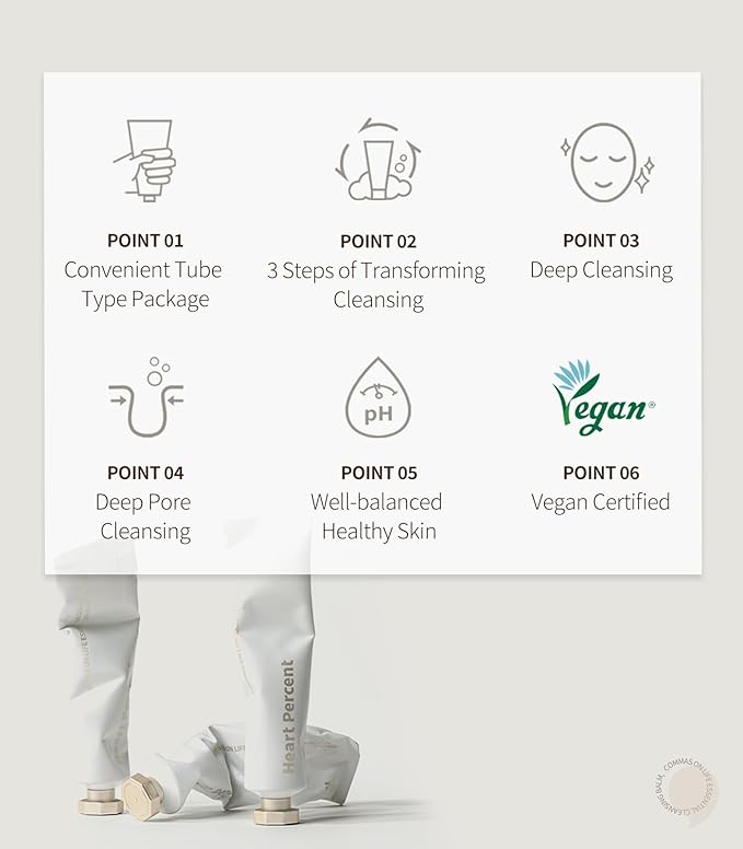 Heart Percent Commas on Life Essential Cleansing Balm, Sherbet-Oil-Milk Transforming Makeup Remover Vegan Daily Face Wash Cleanser for All Skin Types, 80ml (2.7oz)