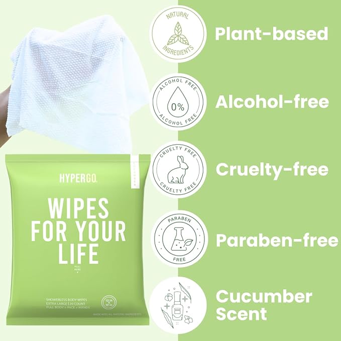 HyperGo XL Body Wipes for Women & Men – 12" x12" Rinse-Free Full Body Cleansing Wipes 20 Count Pack - Cucumber | Biodegradable, Hypoallergenic, Aloe-Infused | Gym, Festival, Camping Essentials