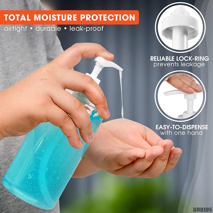 1 Gallon Pump Dispenser - Leak-Proof Pump for Gallon Jug with 1.5" 38/400mm Neck, Lock-Ring and Standard Cap Closure - Durable, Reusable for Easy Dispensing of Soap, Lotion, Shampoo & Cleaning Liquids