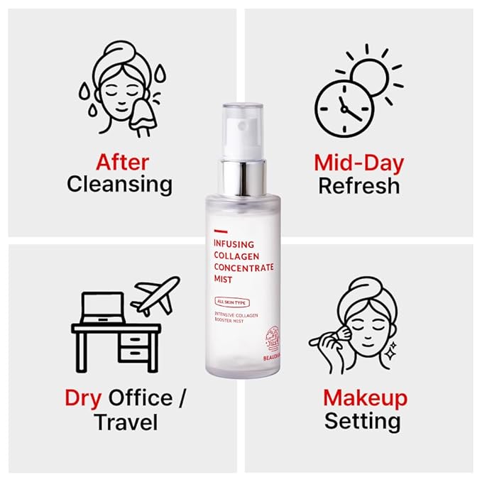 BEAUDIANI Collagen Hydrating Facial Mist, Lightweight Glow Spray for Instant Moisture, Makeup-Ready Skin & Dewy Finish, Korean Skincare for All Skin Types (1.69 fl oz)