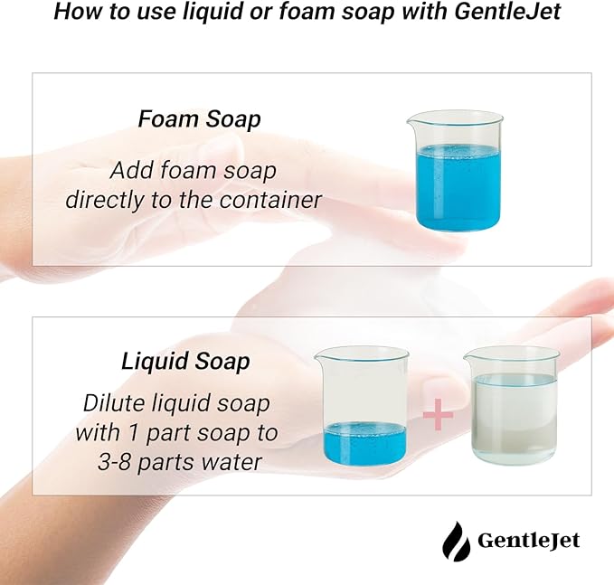 EasyFoam Automatic Foaming Soap Dispenser – Touchless Sensor, USB-C Rechargeable, 304 Stainless Steel, IPX5 Waterproof for Bathroom Kitchen Sink, 280 ml