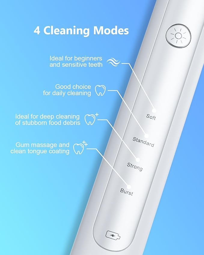 Rechargeable Electric Flosser–4-Speed Dental Flosser with 60 Heads & Tongue Cleaner – contactless Charging Base for Adults & Kids – Dentist-Approved Gum Care & Water Flosser Alternative