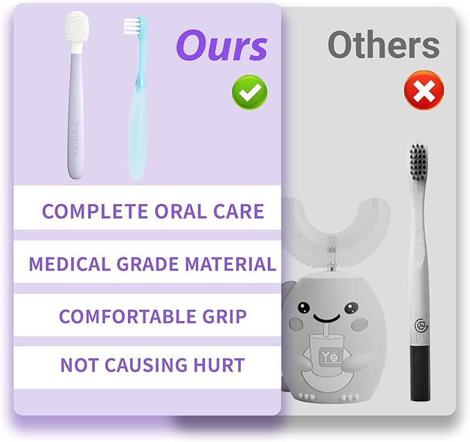 Kids Tongue Scraper and Training Toothbrush Kit, Tongue Cleaner Combo for Infant & Newborn 0-3 Years
