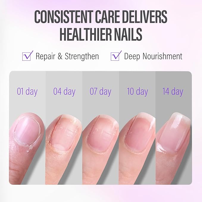 CHUCHU Nail Growth and Strengthener Oil for Cuticle - Lavender Scent Cuticle Oil Repair Moisturizing Treatment - Natural Jojoba Vitamin B & E Nail Oil for Dry Cracked Nails